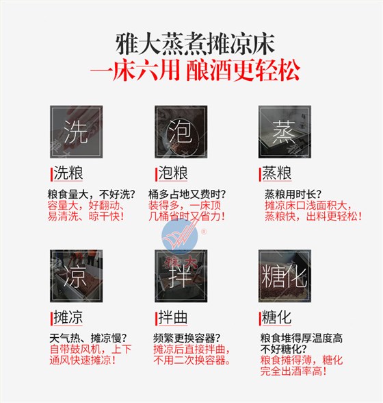 釀酒好幫手，雅大多功能蒸煮攤晾床設(shè)備！ 