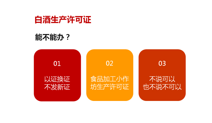 【烤酒設(shè)備】白酒生產(chǎn)許可證辦理時遇到的三種情況