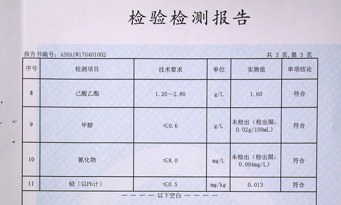 「白酒設備」白酒送檢有關甲醇、鉛含量常見問題