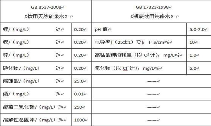 「釀酒設(shè)備廠家」白酒抽檢酒精度問題多，到底是什么影響了酒精度？