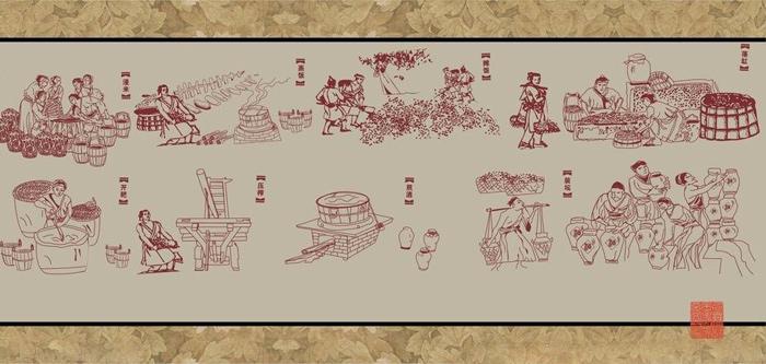 傳統(tǒng)釀酒技術(shù)與現(xiàn)代專業(yè)釀酒設(shè)備釀酒技術(shù)有何不同？02