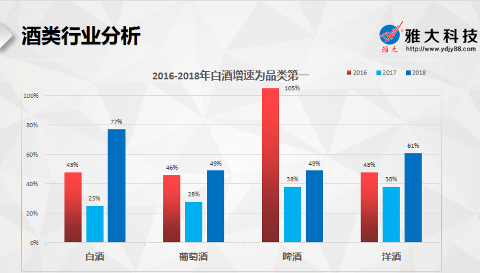 沒一技之長學(xué)什么好創(chuàng)業(yè)&nbsp;用糧食釀酒設(shè)備做酒前景好嗎？03