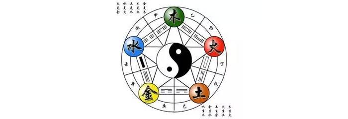 燒酒設(shè)備釀造白酒和五行之說：五行入酒，五味相生-01